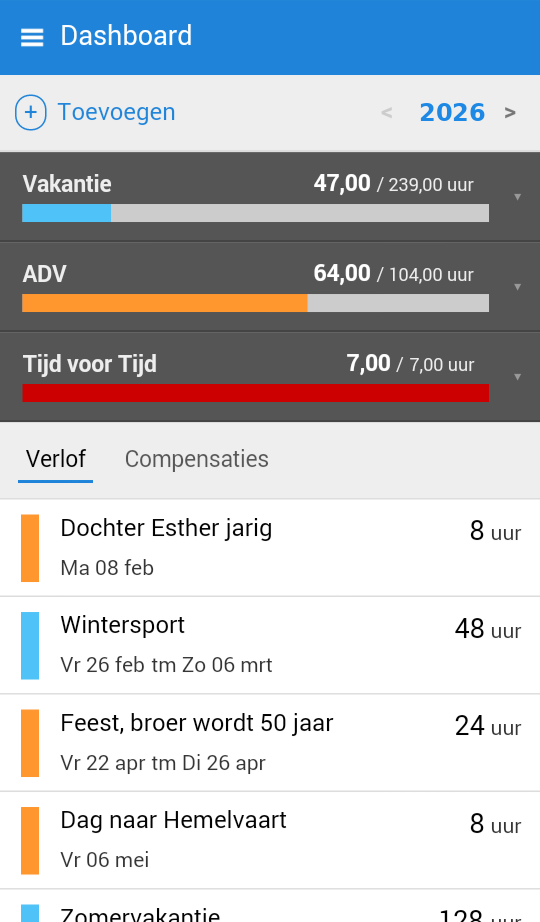 Dashboard MijnVerlofdagen app